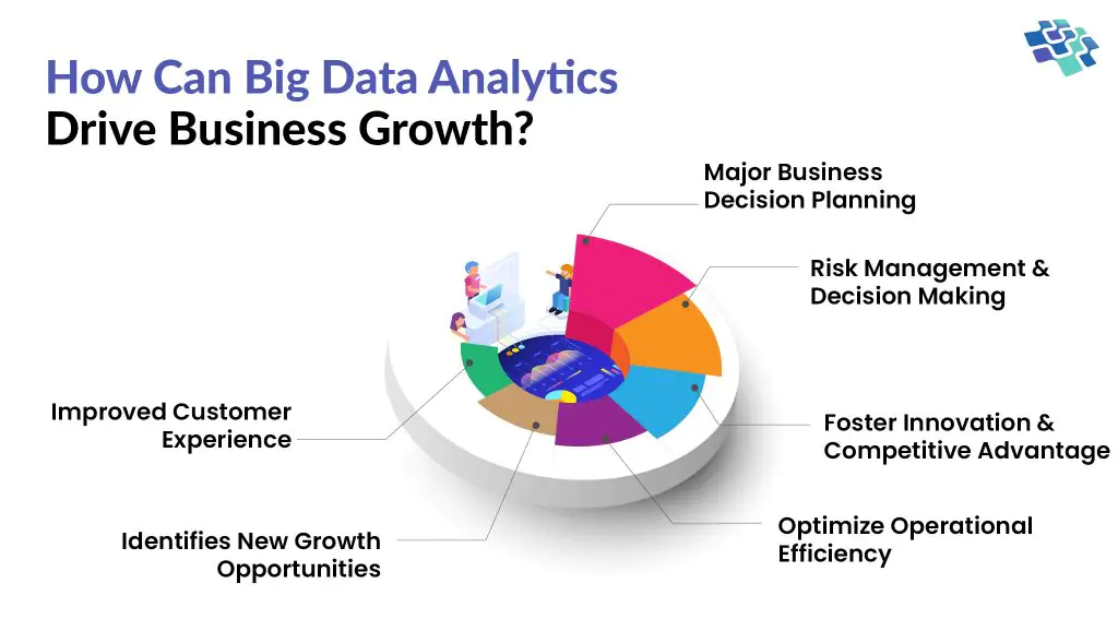 Digital marketing blog image