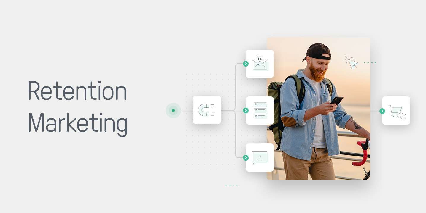 Retention Marketing concept illustrated with icons representing customer engagement channels, a magnet symbolizing retention strategies, and a smiling man using a smartphone outdoors.