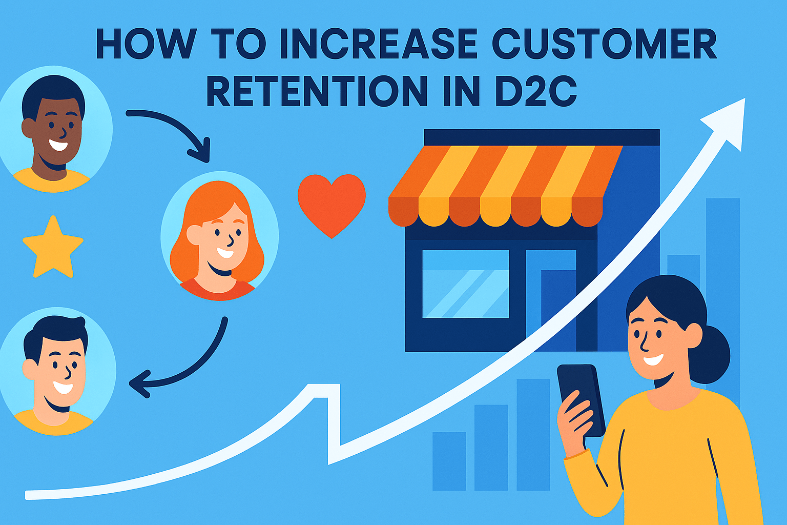 A flat-style infographic on a bright blue background showing the title “HOW TO INCREASE CUSTOMER RETENTION IN D2C” at the top. On the left are three circular customer avatars (two male, one female) connected by arrows in a loop, alongside a gold star and red heart icon. In the center is a dark blue storefront with an orange-and-yellow striped awning. To the right, a smiling woman holds a smartphone, standing in front of faint bar‐chart columns. A thick white arrow curves upward from left to right, illustrating growth.