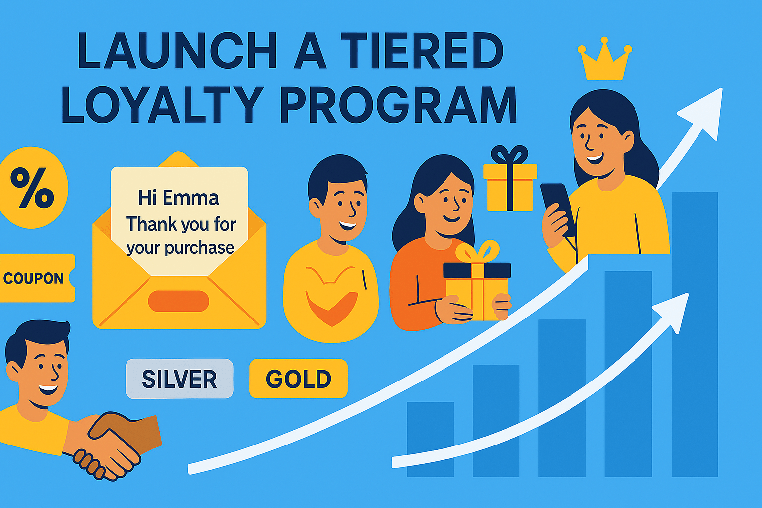 A bright blue 16:9 infographic titled “LAUNCH A TIERED LOYALTY PROGRAM” at the top. Beneath the title, a four‑step staircase of colored blocks labeled (from lowest to highest) “BRONZE,” “SILVER,” “GOLD,” and “PLATINUM.” Each step has a matching reward icon—a bronze gift box, a silver coupon, a gold star badge, and a platinum smartphone notification—and a smiling character standing beside it. A curved white arrow swoops upward along the steps, leading to a rising bar chart on the right with four blue columns and two white arrows pointing upward, illustrating program growth. At the bottom left, two hands of different skin tones clasp in a handshake.
