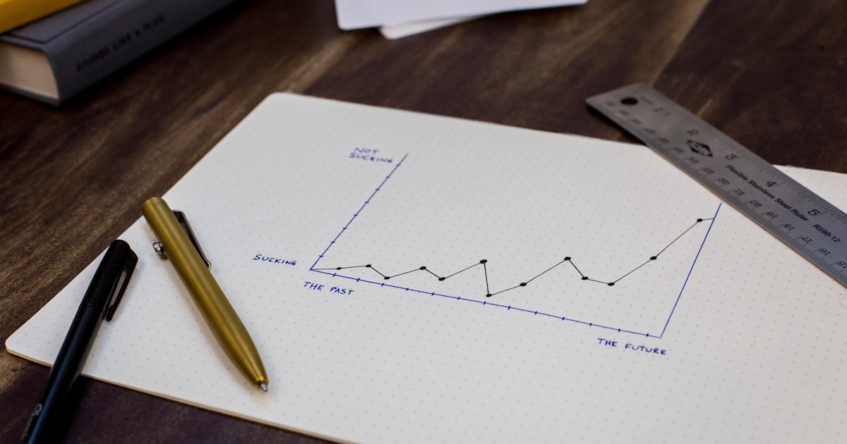 Marketing data analytics dashboard with performance metrics and campaign ROI visualisation