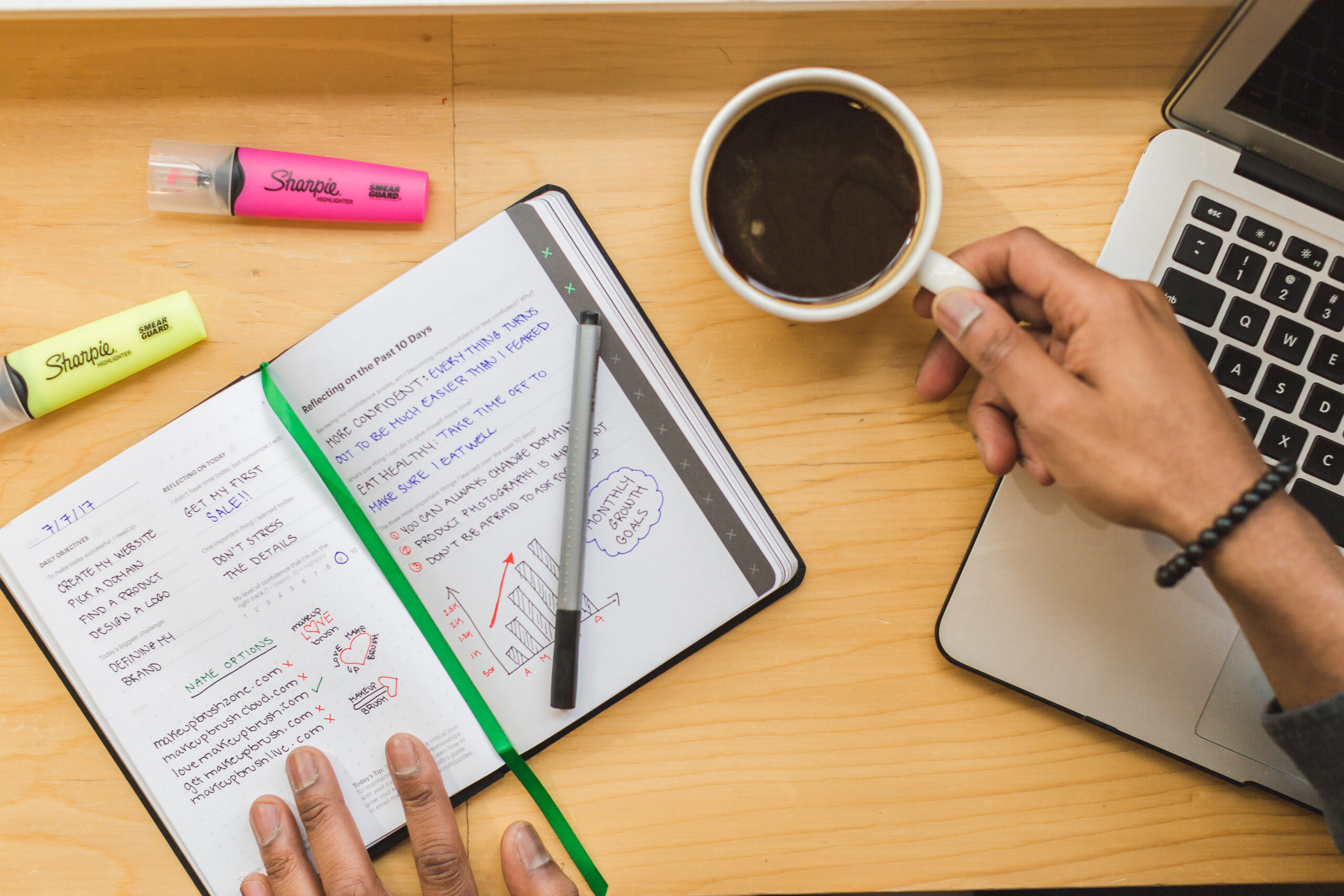 How AI-Based Performance Marketing Is Changing Digital Advertising
