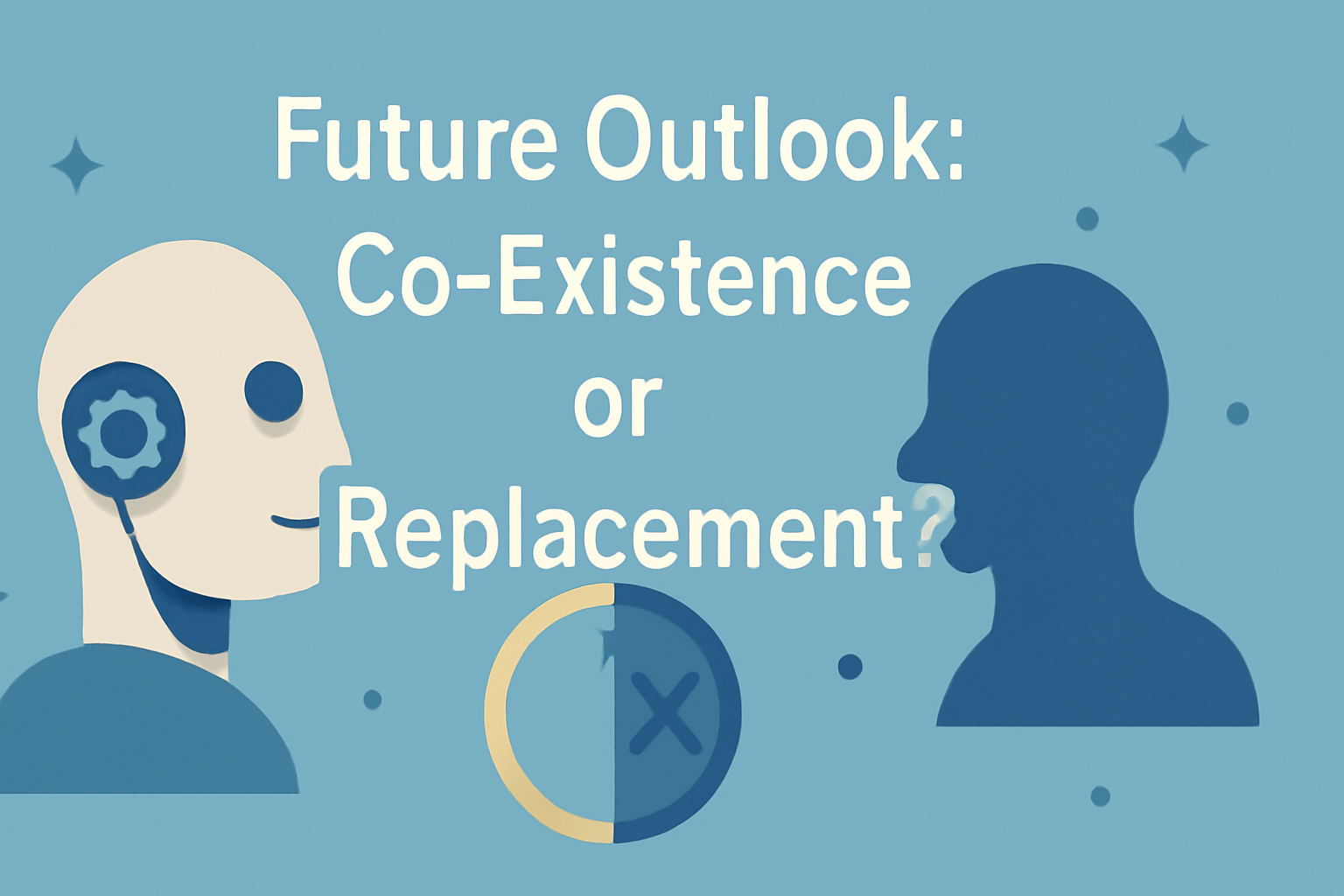 A digital illustration with a calm blue background, featuring the bold question "Future Outlook: Co-Existence or Replacement?" in white text at the center.
On the left, a stylized robotic head with a blue gear symbol on the temple.
On the right, a human silhouette in dark blue.
Between the two, a golden circle containing a dark blue "X" symbol, representing contrast and division.
The design is accented with scattered stars and dots, giving it a clean, modern, and thought-provoking aesthetic.