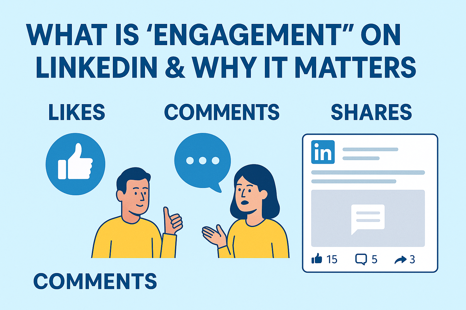 Infographic explaining LinkedIn engagement with icons for likes, comments, and shares alongside illustrated characters and a sample LinkedIn post.