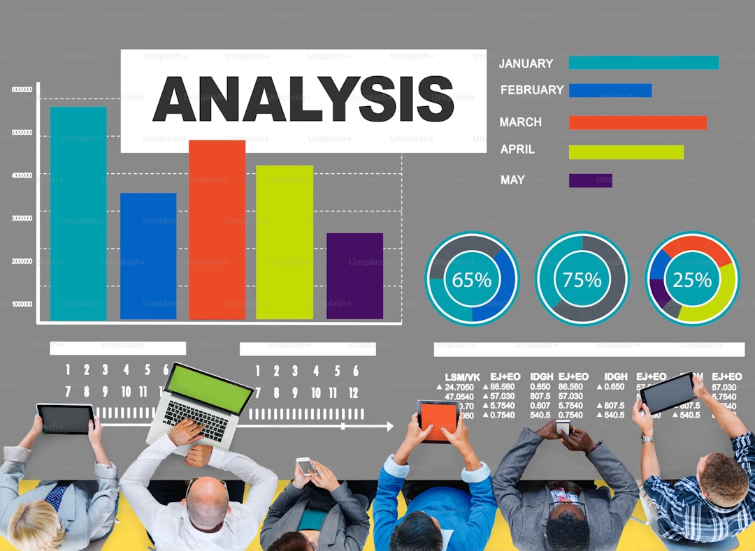 How to Use Data and Analytics to Improve Customer Retention: Expert Guide - Balistro Consultancy